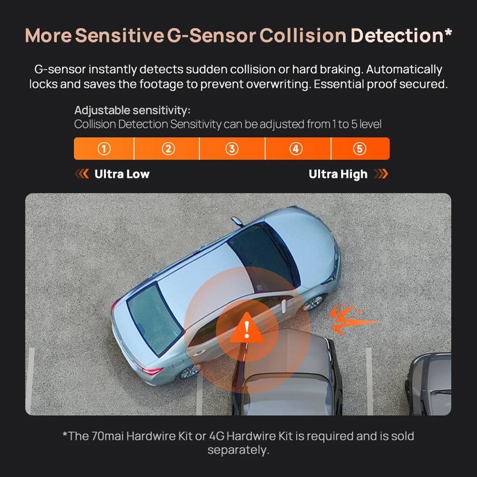 New 70mai 4K Dash Cam A810S HDR Supercapacitor 4G LTE Wi-Fi 6 Voice Control GPS ADAS 70mai A810S Upgrade Version of 70mai A810