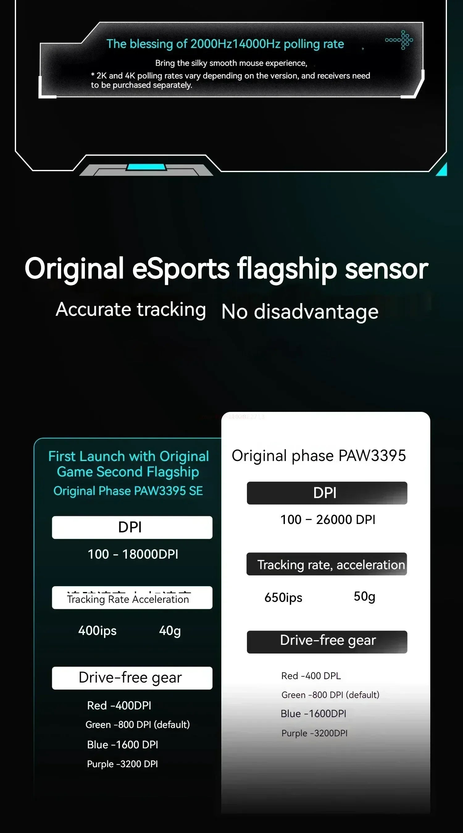Vxe Dragonfly R1SE R1 R1pro R1ProMax Gaming Mouse Mouse Rechargeable Gamer Paw3395 Lightweight Ergonomic Wireless Mouse Esport