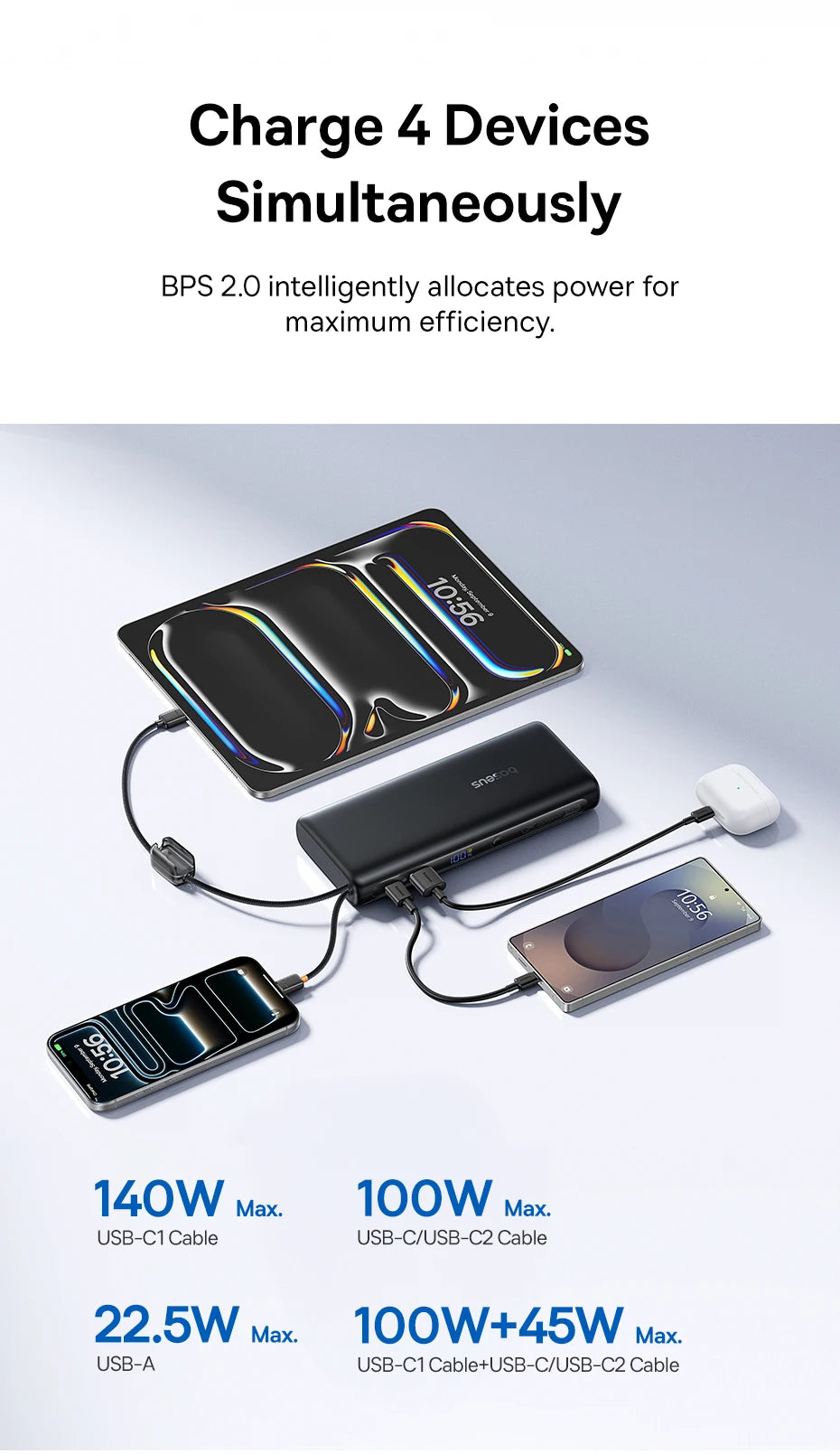 【CCC】Baseus 25000mAh 145W Power Bank Built-In Dual USB-C Cable Fast Charge Digital Display Power Bank For Mac iPhone Samsung