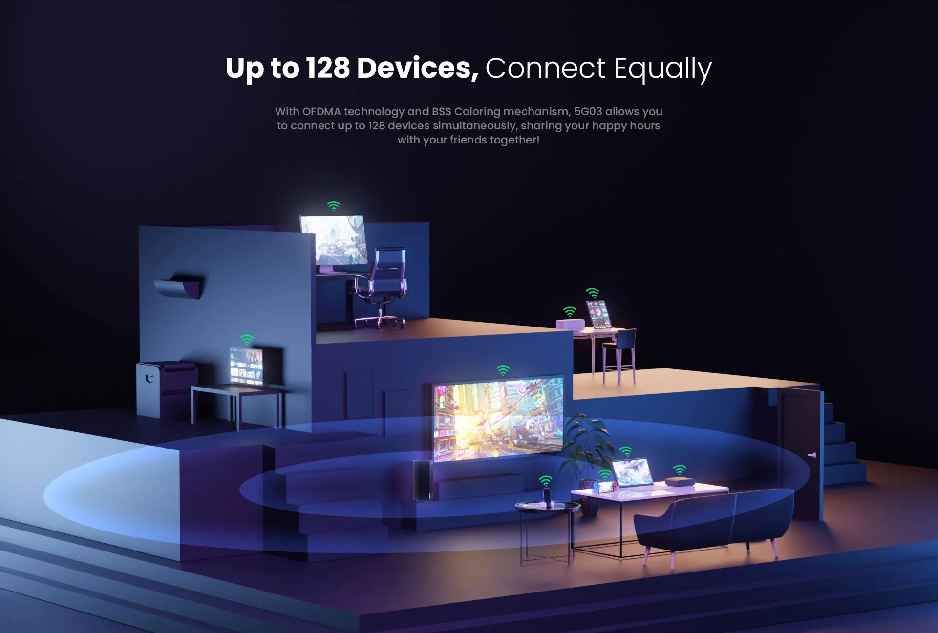 Tenda 5G SIM Router AX1500 AX1800 Wi-Fi 6 wireless CPE Modem WiFi Hotspot 5G/4G/3G Multi-Mode 2.4Ghz 5Ghz Mesh Router 5g wifi