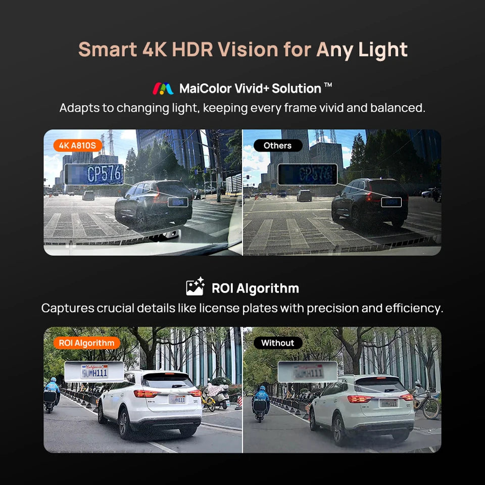 New 70mai 4K Dash Cam A810S HDR Supercapacitor 4G LTE Wi-Fi 6 Voice Control GPS ADAS 70mai A810S Upgrade Version of 70mai A810