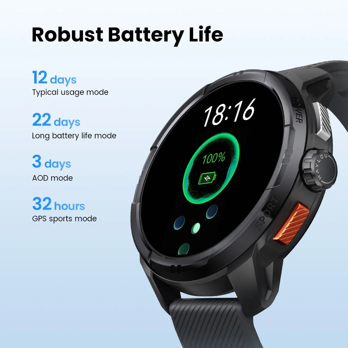 HAYLOU Solar Ultra GPS Smartwatch 1.6” AMOLED Display 5ATM Waterproof Built-in GPS Bluetooth Phone Calls Sports Smart Watch