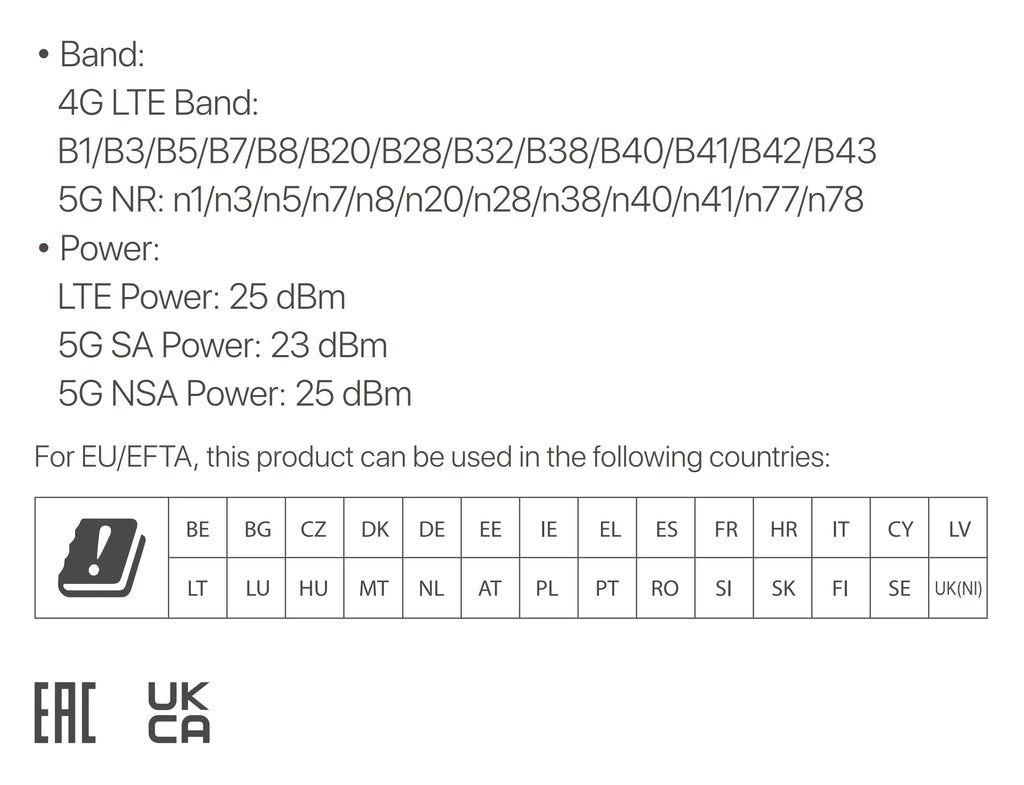 Tenda 5G SIM Router AX1500 AX1800 Wi-Fi 6 wireless CPE Modem WiFi Hotspot 5G/4G/3G Multi-Mode 2.4Ghz 5Ghz Mesh Router 5g wifi