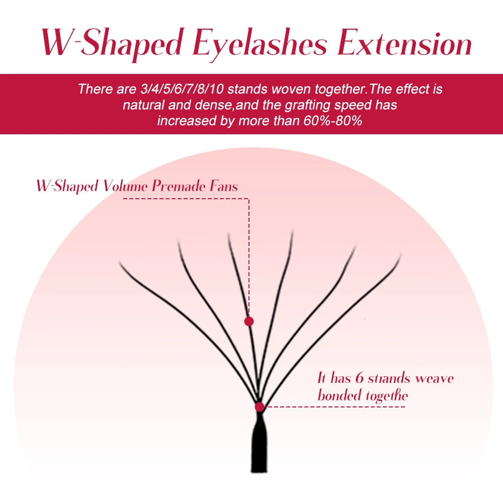 FADVAN 3D/4D/5D/6D/7D/8D W Shaped Eyelash Extension C D Curl Natural Mink Lash Premade Volume Fan False Eyelashes Makeup Supplie