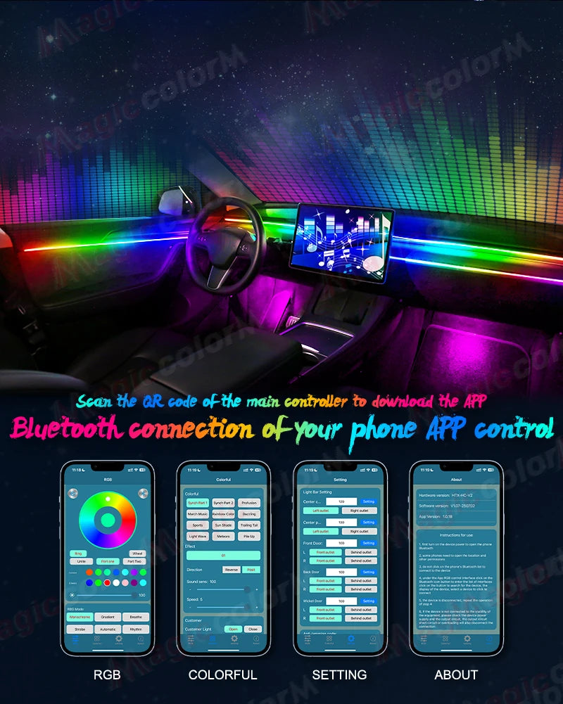 18 in 1 Led Car Ambient Lights 213 64 Color RGB Symphony Streamer Bluetooth Rainbow Interior Acrylic Strips Atmosphere Lamp Kit