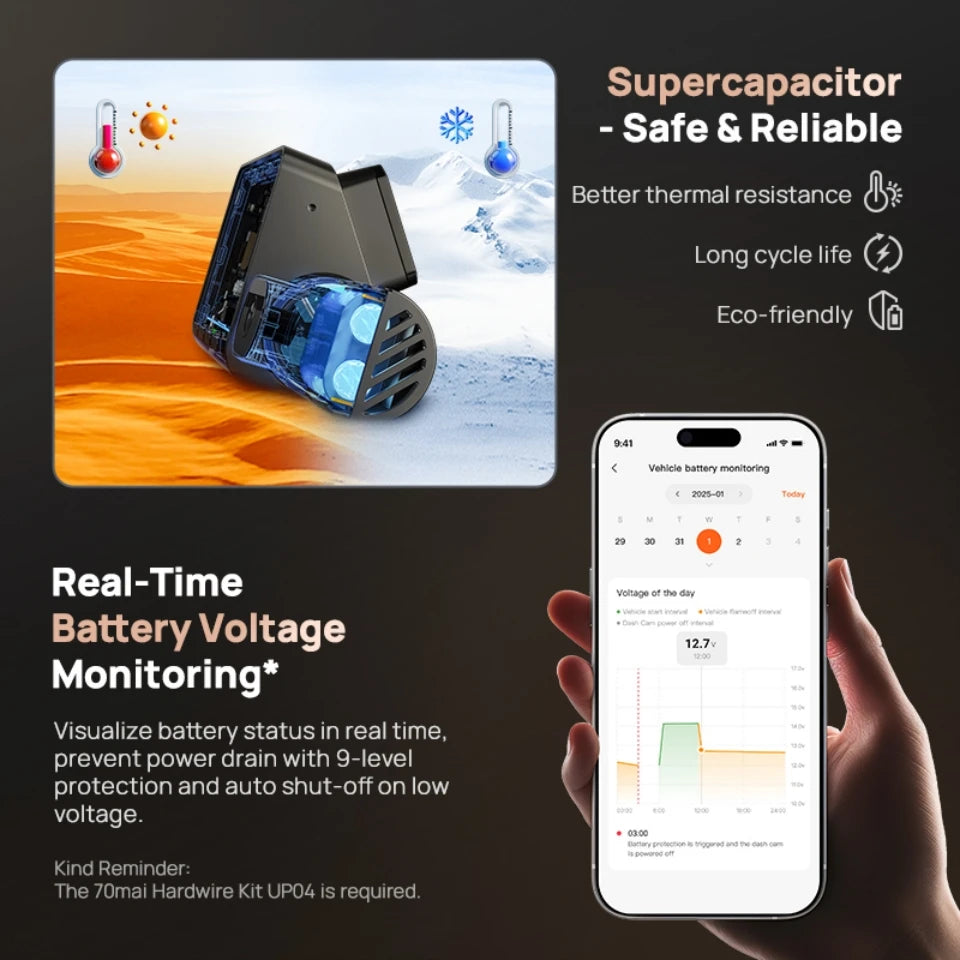 New 70mai 4K Dash Cam A810S HDR Supercapacitor 4G LTE Wi-Fi 6 Voice Control GPS ADAS 70mai A810S Upgrade Version of 70mai A810
