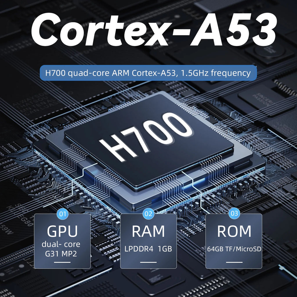 ANBERNIC RG35XX H Horizontal Retro Gaming Console 3.5" IPS OCA Screen Linux 64-bit Vibration Motor 5G WiFi HDMI Output Gift