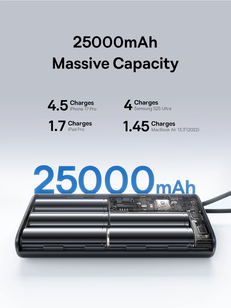 【CCC】Baseus 25000mAh 145W Power Bank Built-In Dual USB-C Cable Fast Charge Digital Display Power Bank For Mac iPhone Samsung