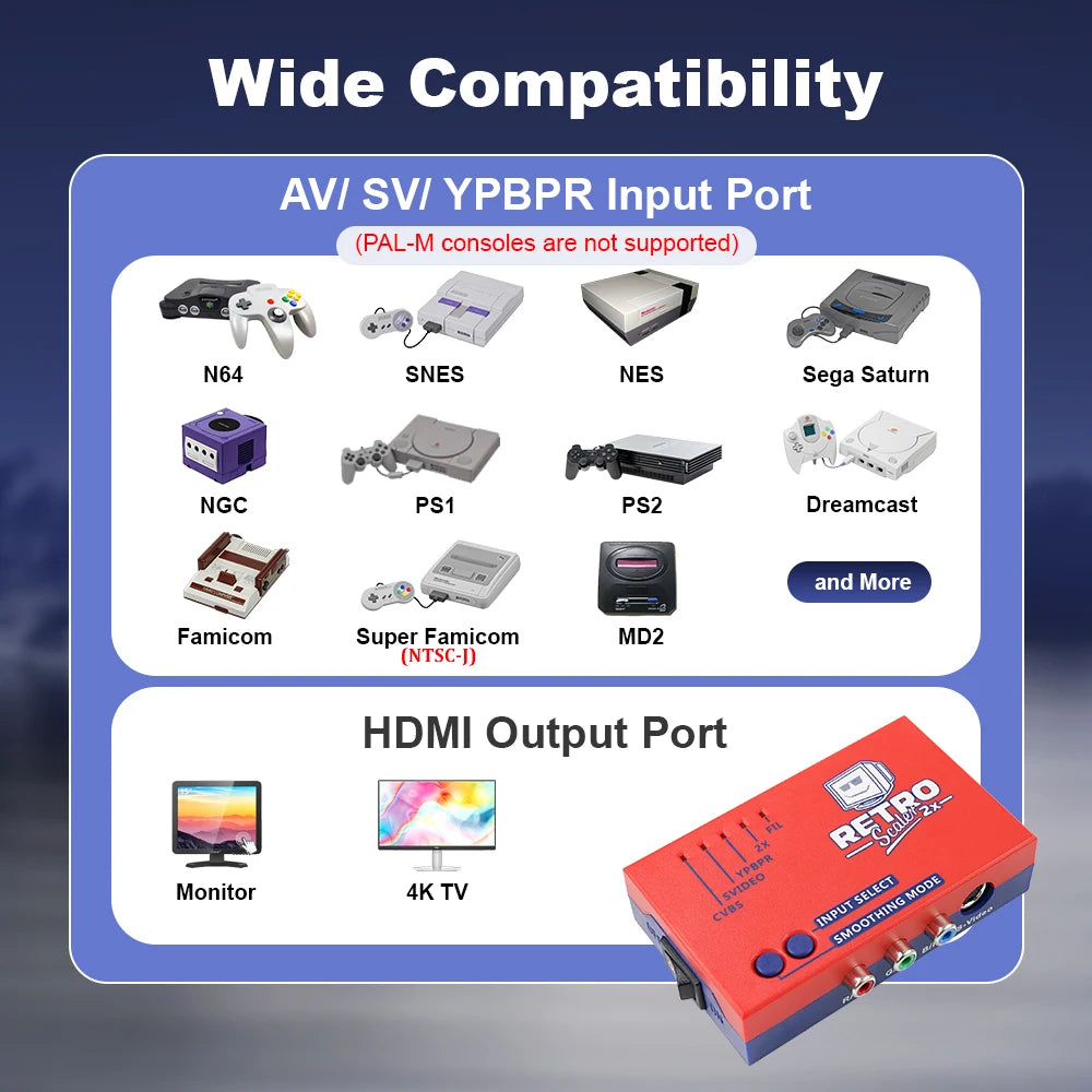 RetroScaler2x AV to HDMI® Converter and Line-doubler For Retro Game Consoles PS2 N64 NES Dreamcast Saturn MD1 MD2