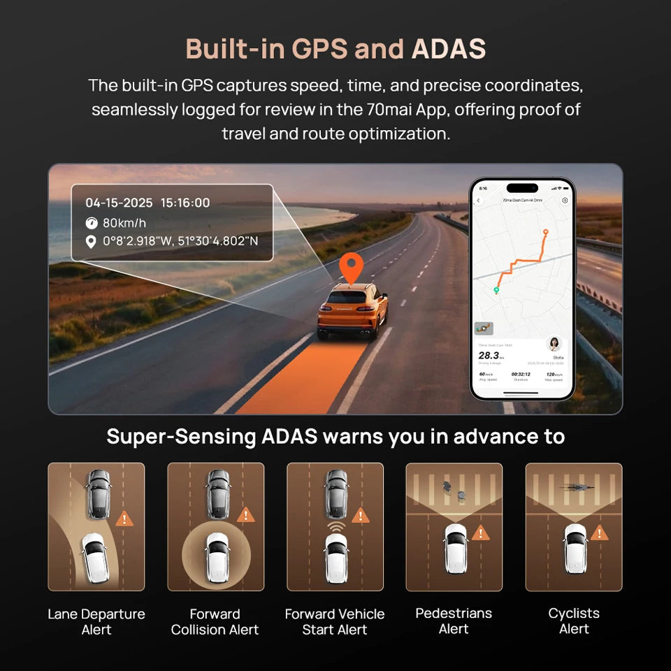 New 70mai 4K Dash Cam A810S HDR Supercapacitor 4G LTE Wi-Fi 6 Voice Control GPS ADAS 70mai A810S Upgrade Version of 70mai A810