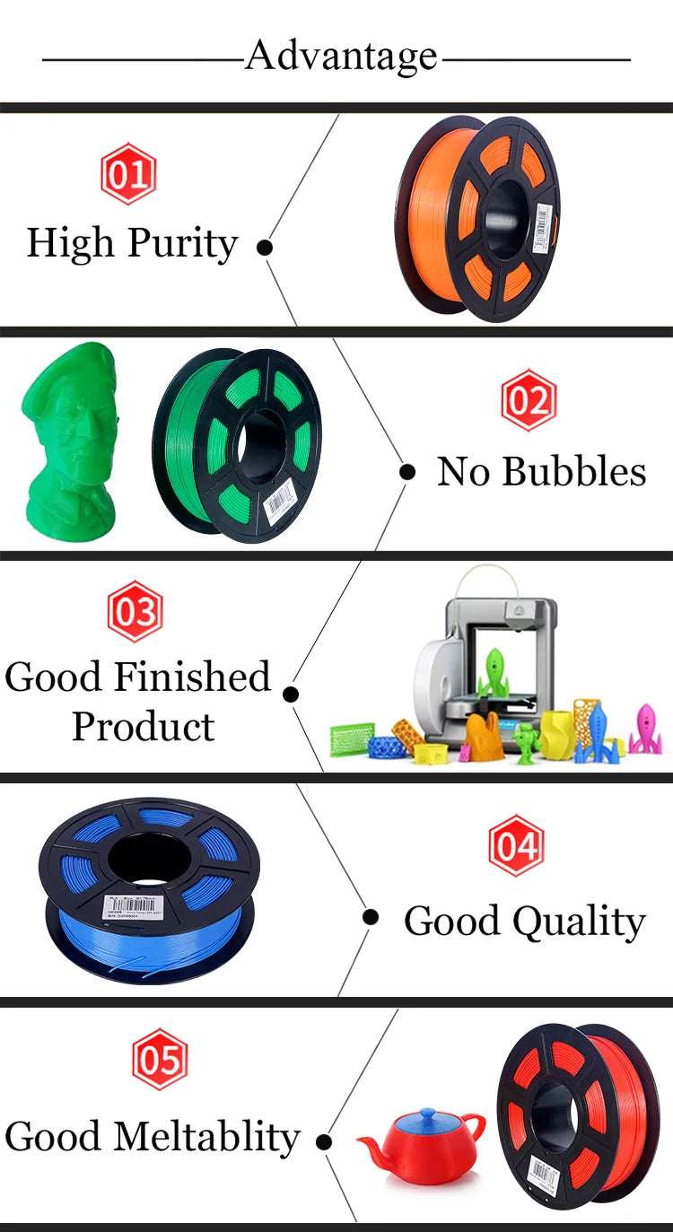 10KG PLA Filament PETG 3d Filament 1.75mm For 3D Printer Filament 10rolls/set Mixed colors and materials FDM Printing Fast Ship