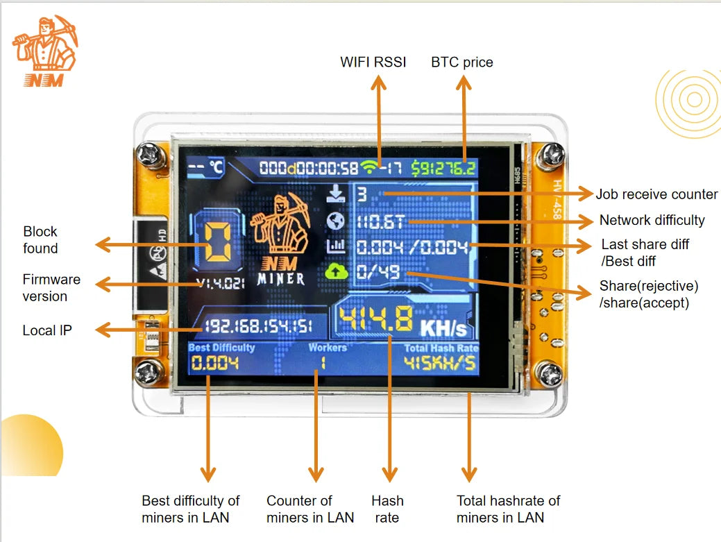 NMMiner NerdMiner V2 Hashrate Lucky Miner ESP32 2.8 inch Smart Display Crypto Solo Lottery 960KH/s Bitcoin ESP32-2432S028R DROOM