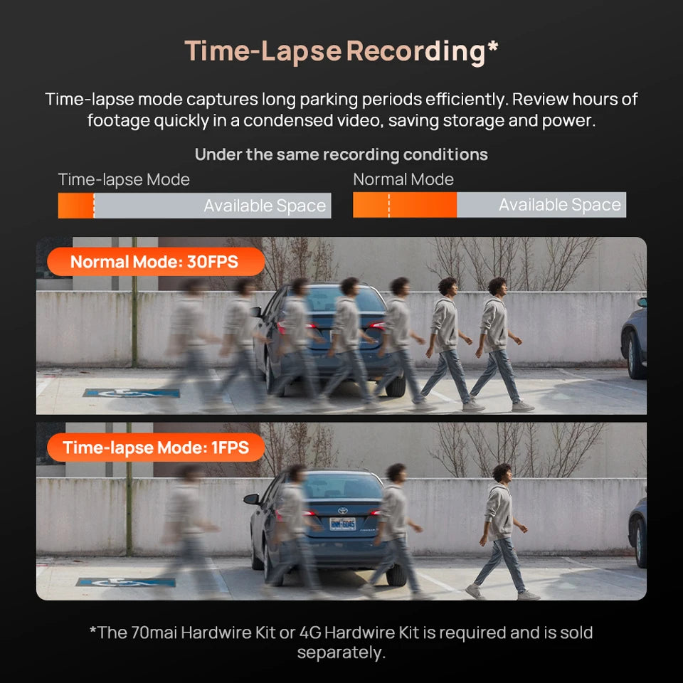 New 70mai 4K Dash Cam A810S HDR Supercapacitor 4G LTE Wi-Fi 6 Voice Control GPS ADAS 70mai A810S Upgrade Version of 70mai A810