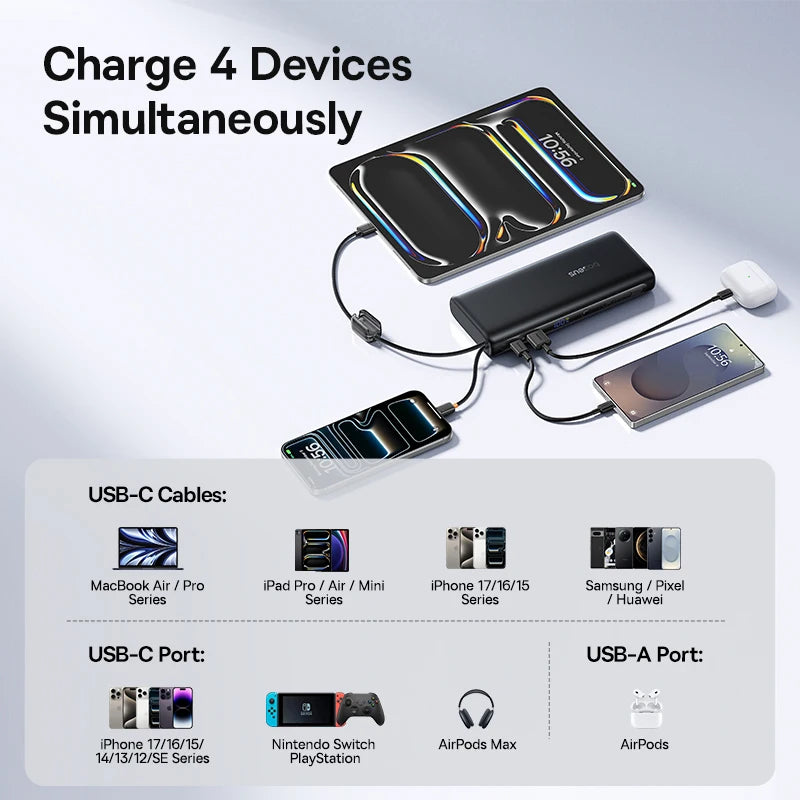 【CCC】Baseus 25000mAh 145W Power Bank Built-In Dual USB-C Cable Fast Charge Digital Display Power Bank For Mac iPhone Samsung