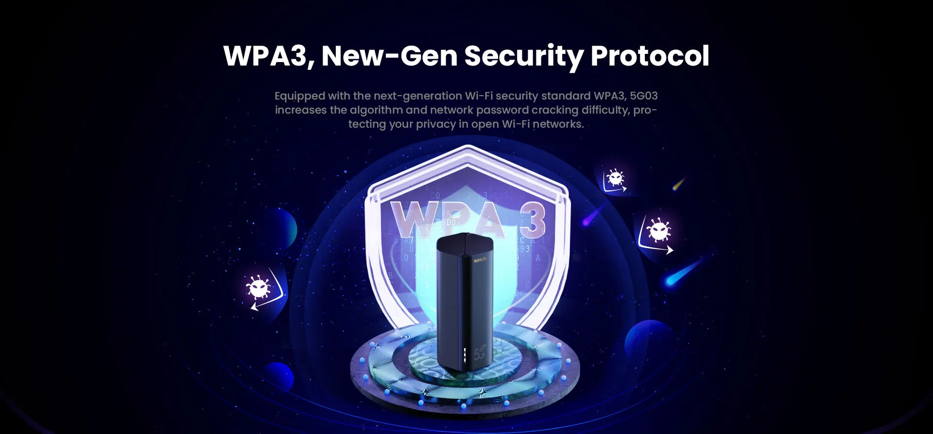 Tenda 5G SIM Router AX1500 AX1800 Wi-Fi 6 wireless CPE Modem WiFi Hotspot 5G/4G/3G Multi-Mode 2.4Ghz 5Ghz Mesh Router 5g wifi