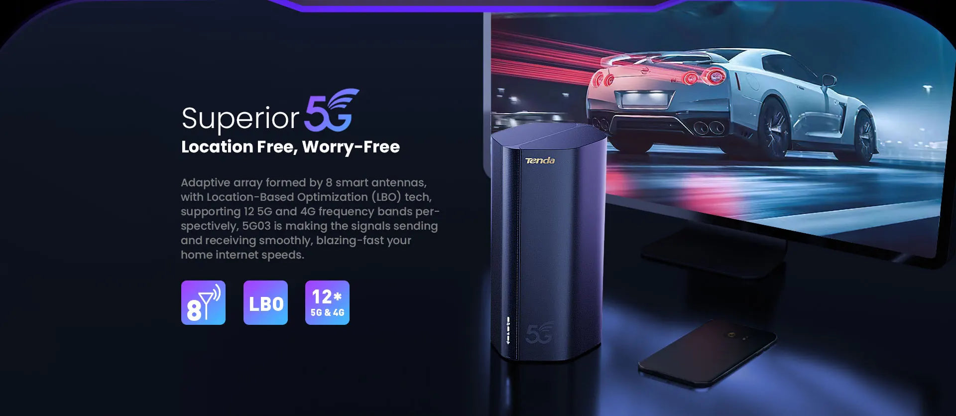 Tenda 5G SIM Router AX1500 AX1800 Wi-Fi 6 wireless CPE Modem WiFi Hotspot 5G/4G/3G Multi-Mode 2.4Ghz 5Ghz Mesh Router 5g wifi
