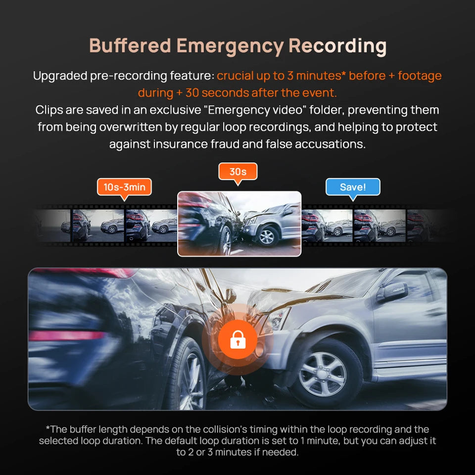 New 70mai 4K Dash Cam A810S HDR Supercapacitor 4G LTE Wi-Fi 6 Voice Control GPS ADAS 70mai A810S Upgrade Version of 70mai A810