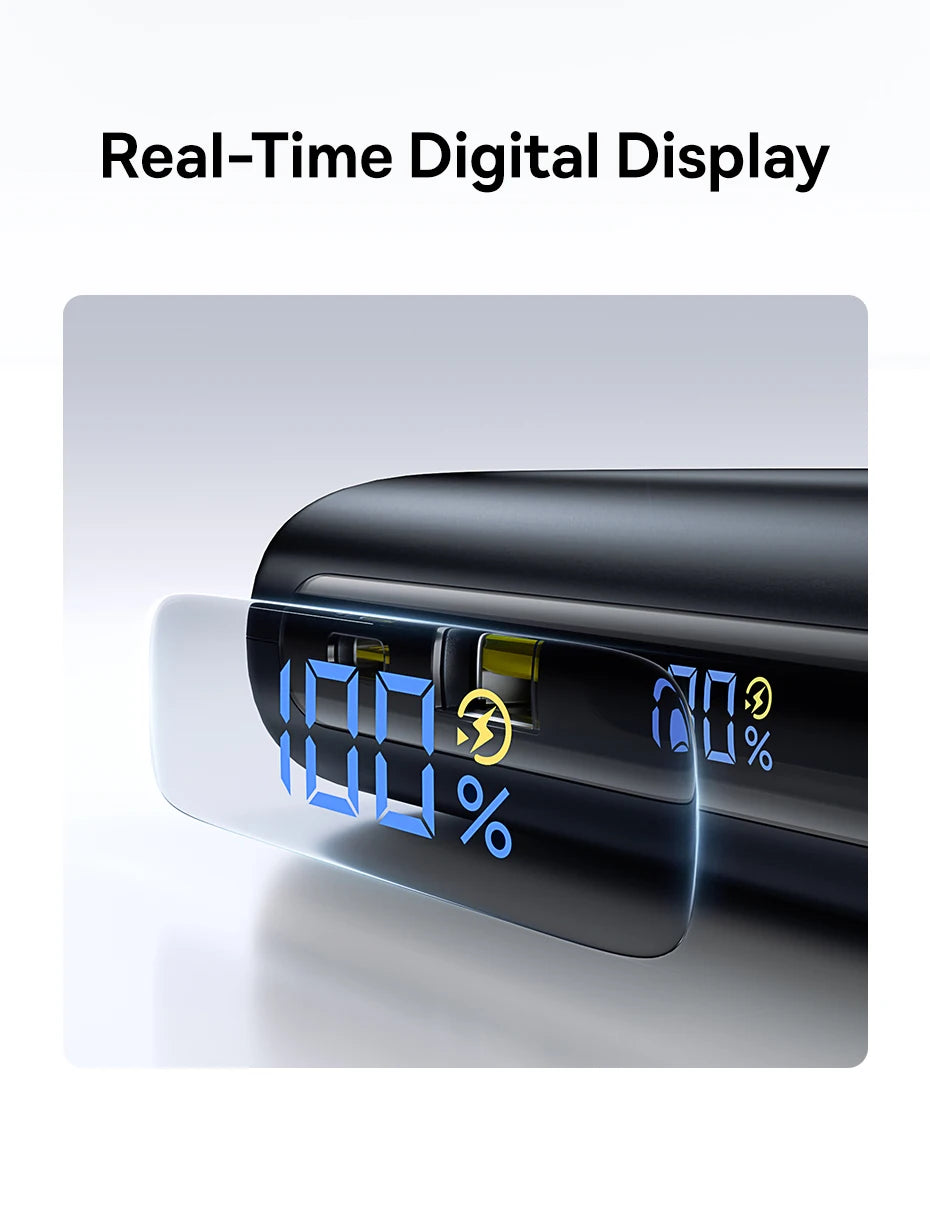 【CCC】Baseus 25000mAh 145W Power Bank Built-In Dual USB-C Cable Fast Charge Digital Display Power Bank For Mac iPhone Samsung