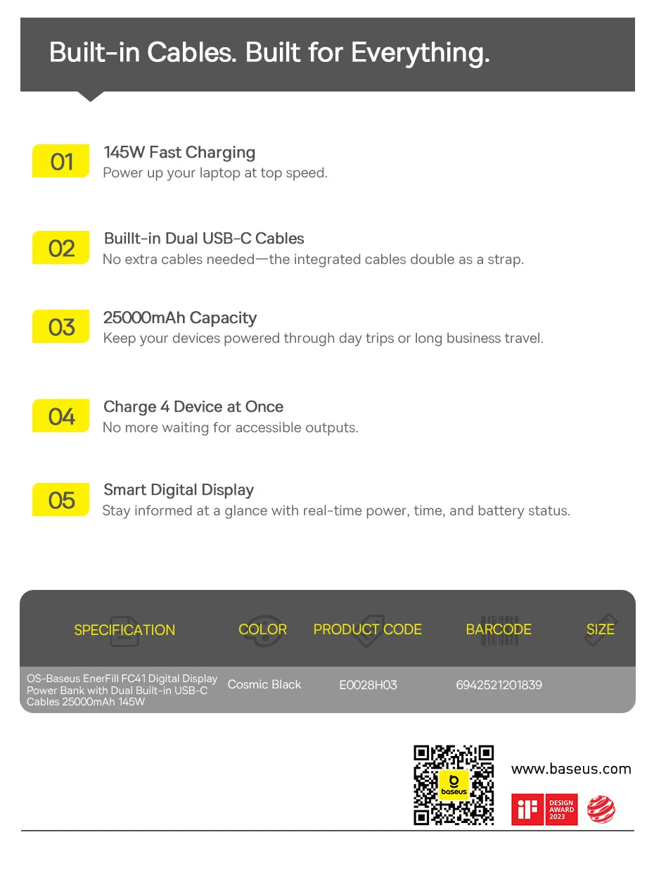 【CCC】Baseus 25000mAh 145W Power Bank Built-In Dual USB-C Cable Fast Charge Digital Display Power Bank For Mac iPhone Samsung